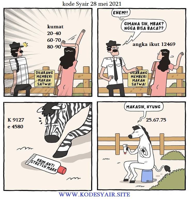 Kode ramalan togog sydney jumat 28 mei 2021 KODE SYAIR TOGOG