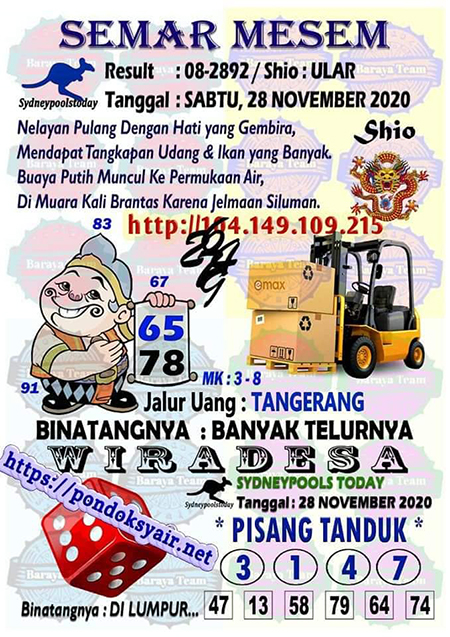 Prediksi Sydney Sabtu 28 November 2020 Sdy Jitu Prediksitogel Jp