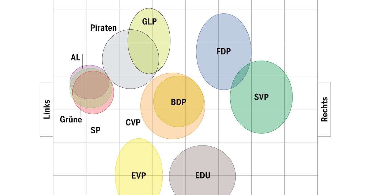 S O L A R M E D I A Oktober 2012