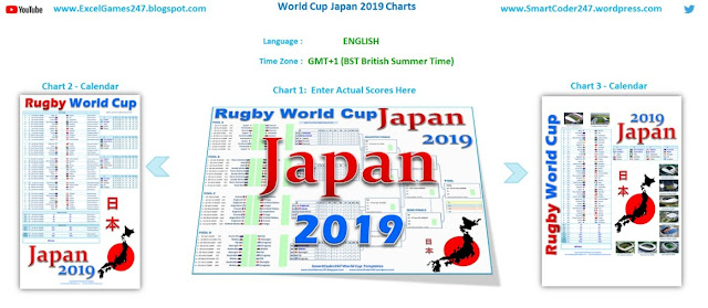 Blank World Cup Wall Chart