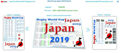 Rugby World Cup 2019 Wall Chart