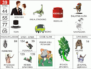 keterangan