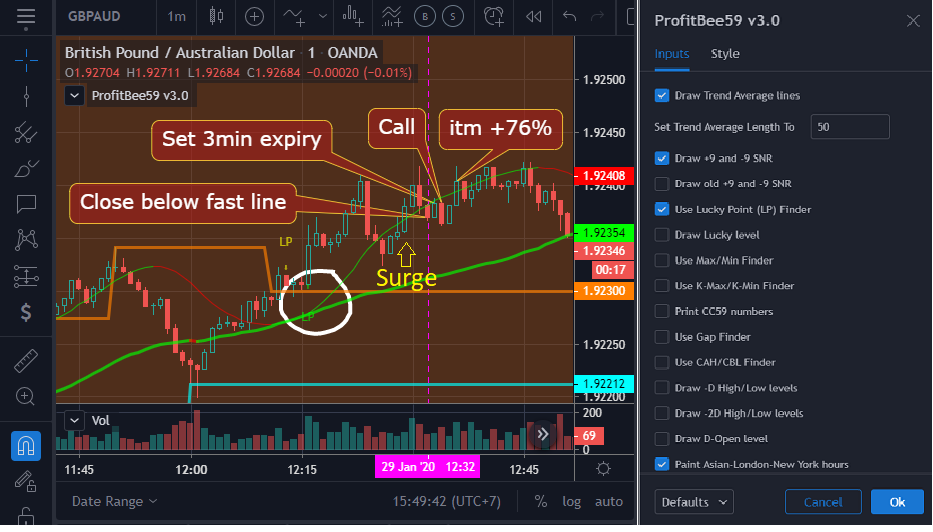 binary credit call option