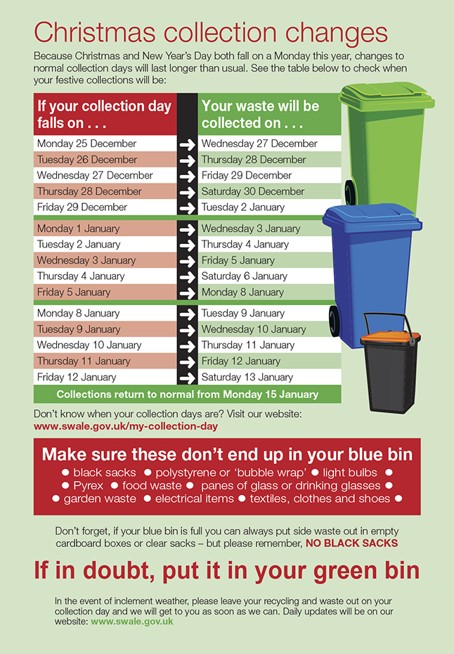 Notice Board News From Upchurch Matters Swale Borough Council