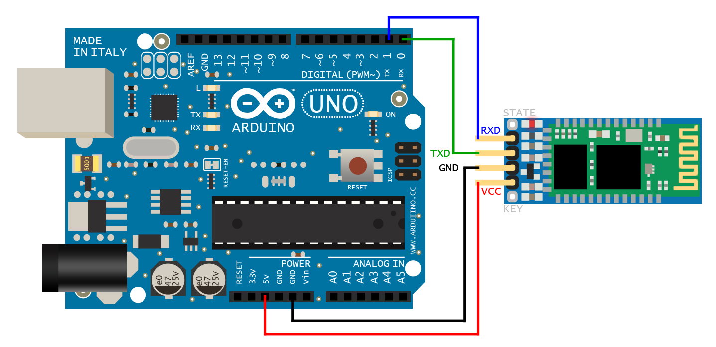 Arduino HC-05 (Bluetooth) Interfacing