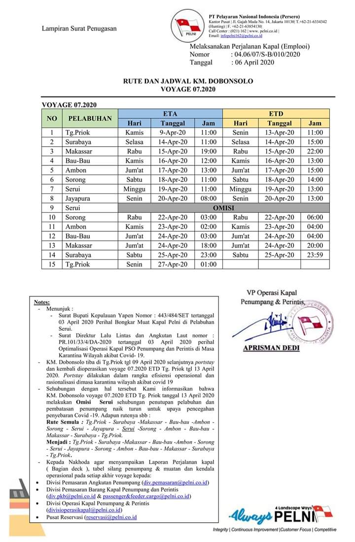 KM Dobonsolo Jadwal Keberangkatan dan Harga Tiket Terbaru