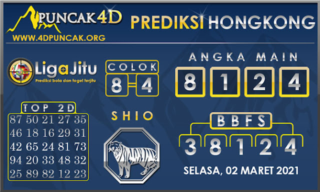 PREDIKSI TOGEL HONGKONG PUNCAK4D 02 MARET 2021 PREDIKSI TOGEL HONGKONG PUNCAK4D 02 MARET 2021