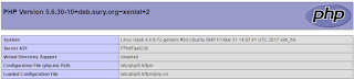 Cara Install ionCube di VPS Linux / Ubuntu All Version Cara Install ionCube di VPS Linux / Ubuntu All Version