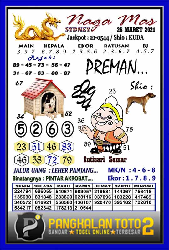 Syair Sydney 26 Maret 2021 Prediksi Sydney Ubertoto