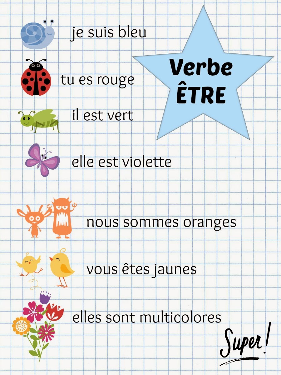 S il en est. Etre задания. Глагол etre во французском упражнения. Le verbe etre для детей. Глагол etre упражнения.
