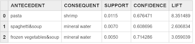 SAP HANA Online Exam, SAP HANA Tutorials and Materials, SAP HANA Learning, SAP HANA Tutorials and Materials