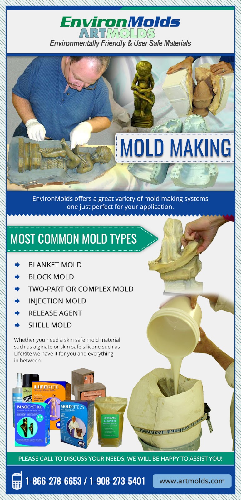 Mold making and Casting products through EnvironMolds, LLC Casting in