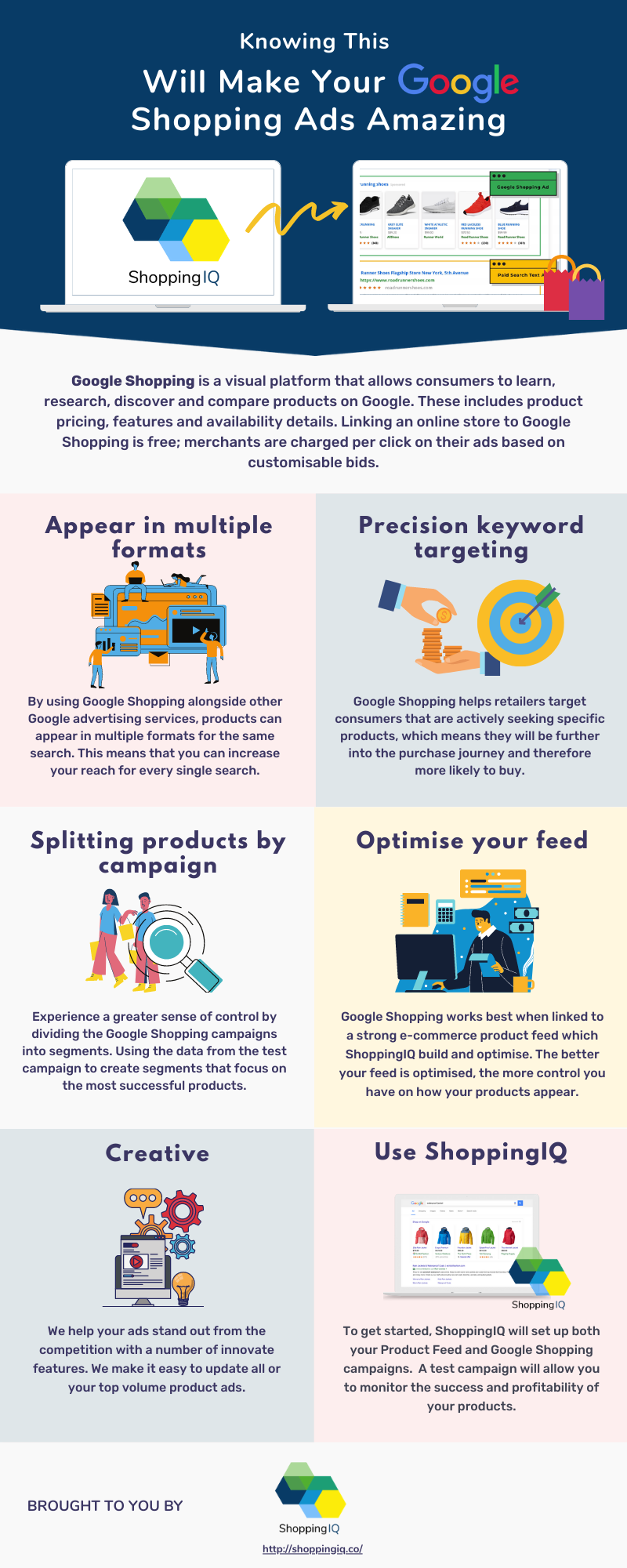 Make Your Google Shopping Ads Amazing Make Your Google Shopping Ads Amazing