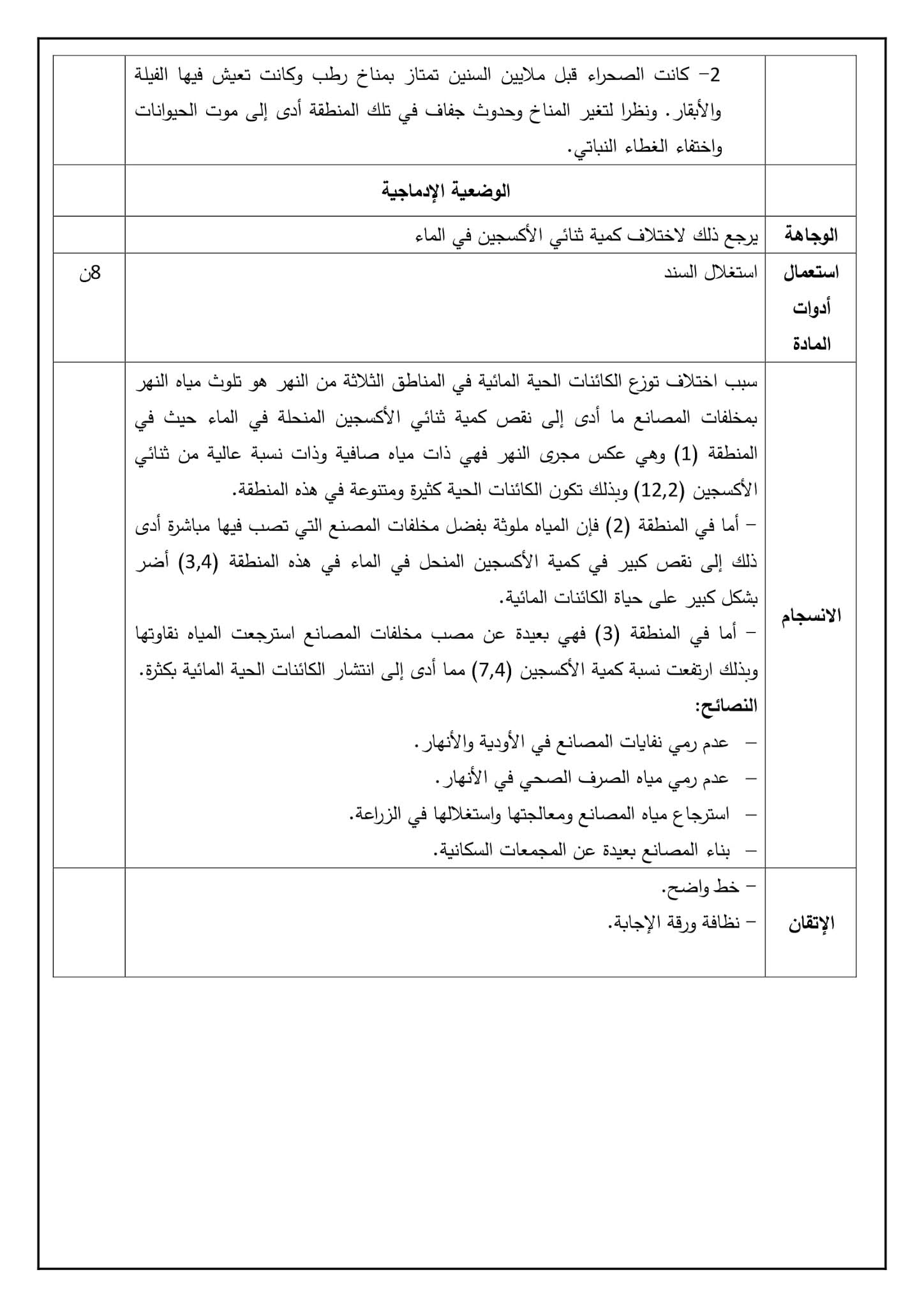 إختبار العلوم الطبيعية الفصل الثاني للسنة الثانية متوسط - الجيل الثاني نموذج 1