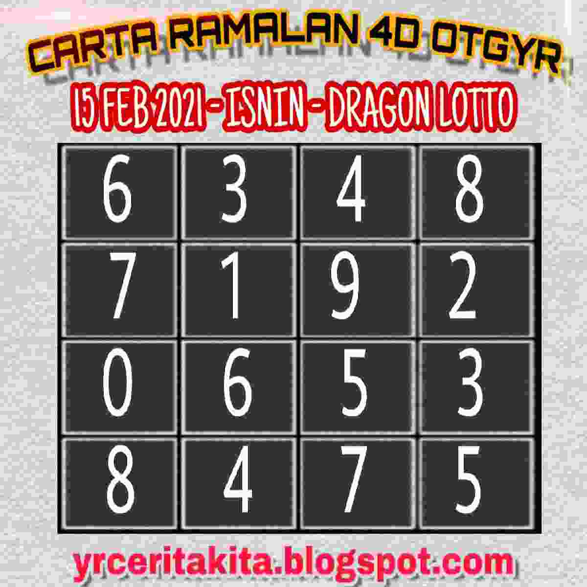 Kepetusan lotto hari ini