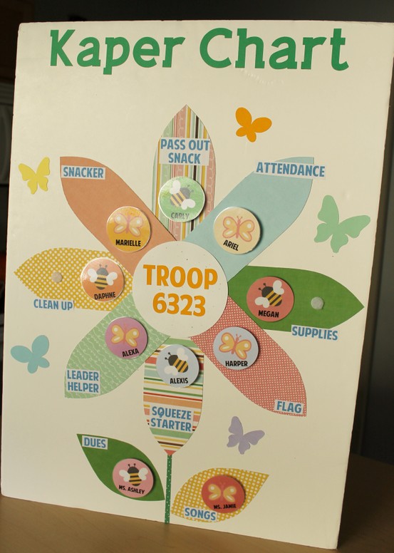 Kaper Chart Junior Girl Scouts