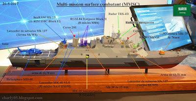 Noticias Navales - Página 5 Arabia%2Bsaud%25C3%25AD%2Blcs%2Bmodificado