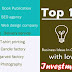 Best business ideas in bhubaneswar within 10000 investment