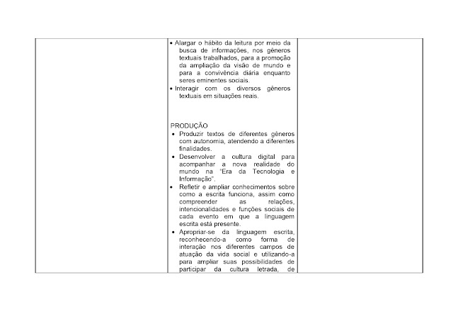 BNCC LÃNGUA PORTUGUESA 1º AO 5º ANO - 2021 PROPOSTA%2BCURRICULAR%2BL%25C3%258DNGUA%2BPORTUGUESA%2B1%25C2%25BA%2BAO%2B5%25C2%25BA%2BANO page 0055