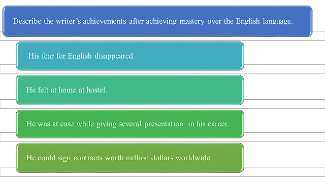 Best Q&A on 8. Voyaging Towards Excellence
