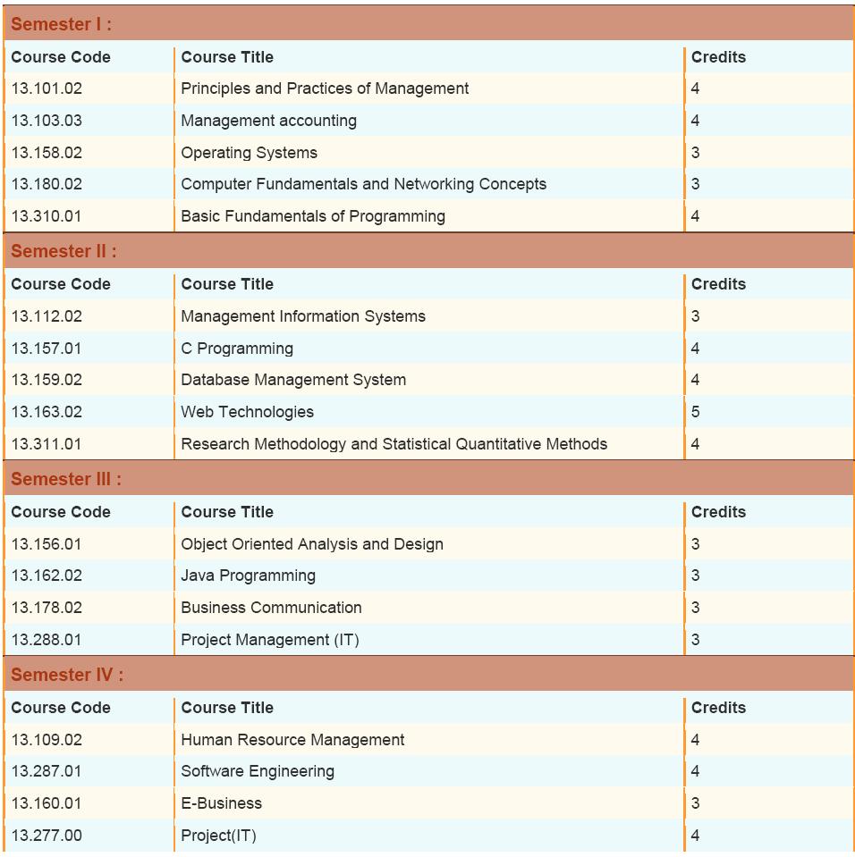 Symbiosis games for kids image