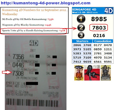 7308%2B7803%2BBoth%2BHands%2BRaising%2BKumantong%2BSingapore%2BPools%2B4D%2BPrediction%2BSports%2BToto%2B4D.jpg