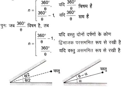 यदि दो समतल दर्पण के बीच कोण है। तब प्रतिबिम्बों की संख्या