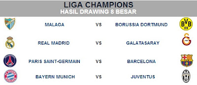 NEW! Jadwal Liga Champions 2008 - 8 Besar Final | Florina Online Shop