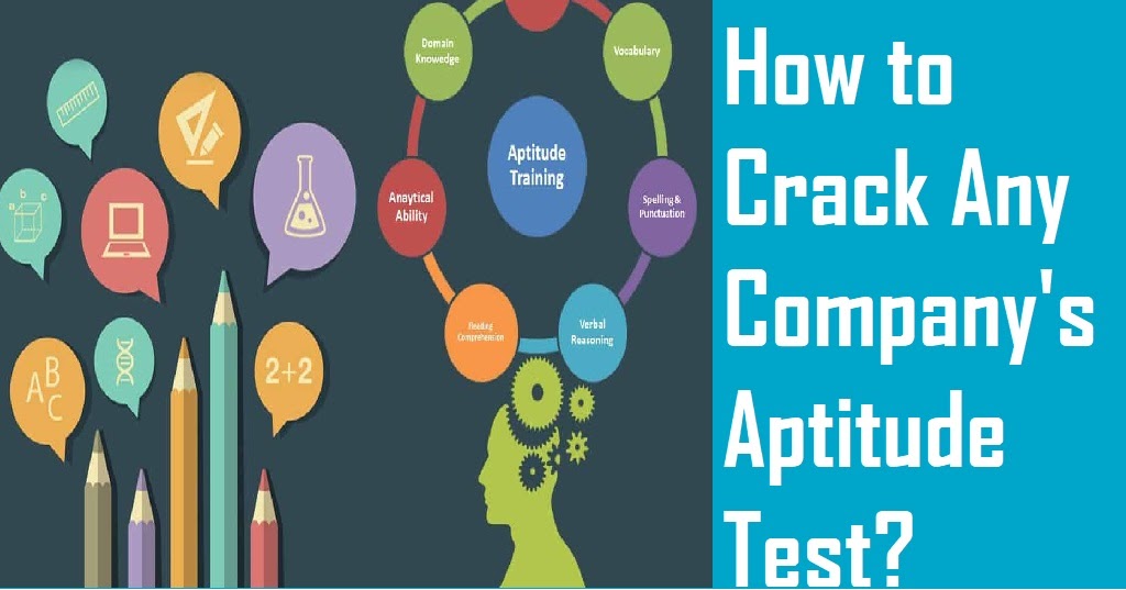 How To Crack Any Aptitude Test Crack Aptitude Test For Placement