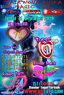 Syair Hk 11 Januari 2021 Keraton4d