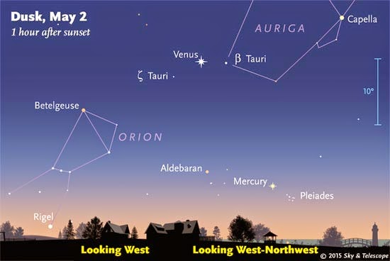 What's Up? The Space Place: Sky Guy Viewing ALERT!! See Mercury in the ...