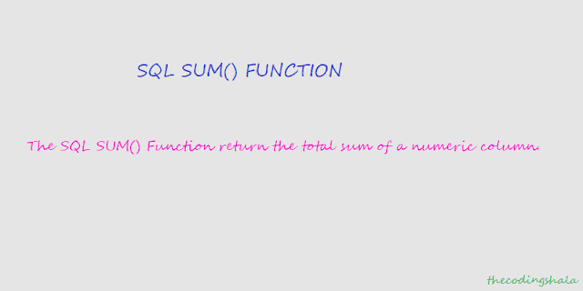 SQL SUM() Function - The Coding Shala