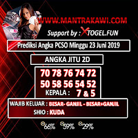 mantra kawi, angka prediksi pcso, prediksi colok bebas pcso, prediksi pcso hari ini 2d, prediksi top pcso malam ini, prediksi pcso wap, prediksi pcso jitu, ekor pcso 100 jitu, angka main pcso, prediksi top pcso sore ini, prediksi singapore pools malam ini, ekor pcso malam ini angka jadi, prediksi pcso pools 2d, mantra kawi, angka prediksi pcso, prediksi colok bebas pcso, prediksi pcso hari ini 2d, prediksi top pcso malam ini, prediksi pcso wap, prediksi pcso jitu, ekor pcso 100 jitu, angka main pcso, prediksi top pcso sore ini, prediksi singapore pools malam ini, ekor pcso malam ini angka jadi, prediksi pcso pools 2d,