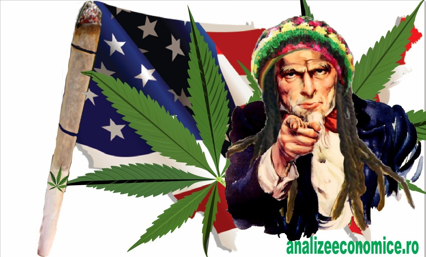 Legalizarea Marihuanei în SUA
