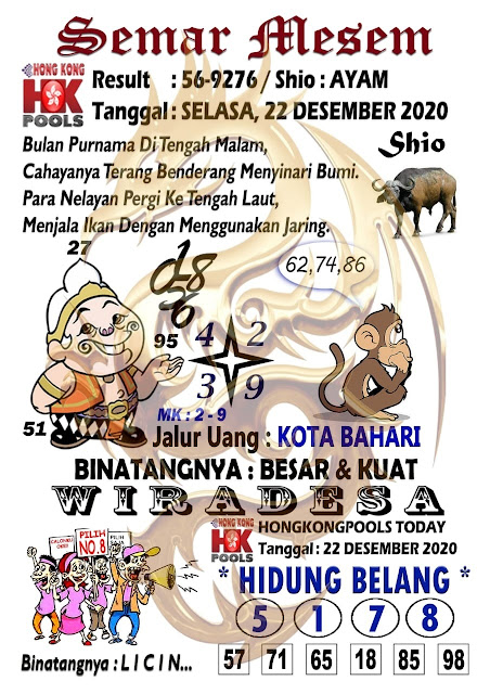 Prediksi Syair Hk 22 Desember 2020 Jon4d Agen Togel Online Situs Judi Togel Online Terbesar Di Indonesia