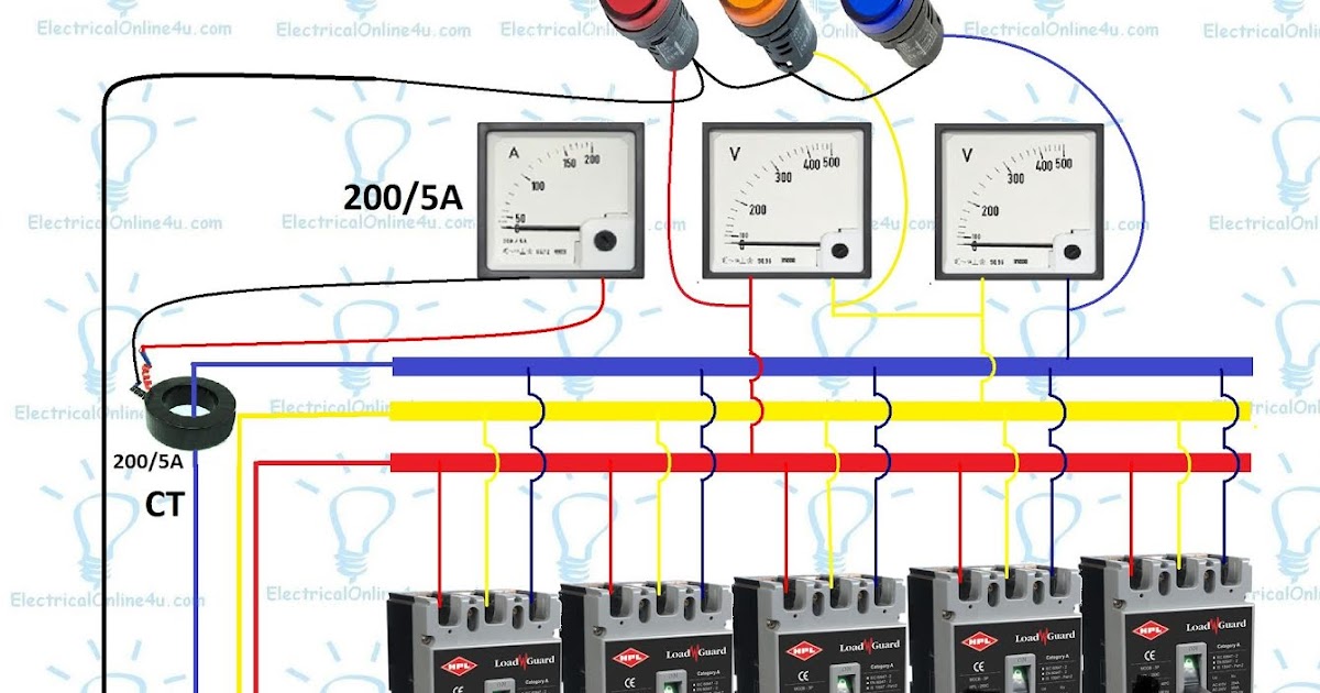 Main Electrical Panel Wiring Diagram from 1.bp.blogspot.com