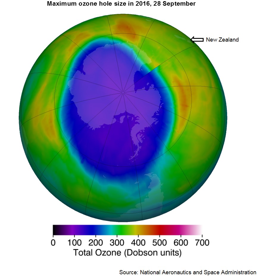 Max ozone. Озоновые дыры. Озоновая дыра над новой Зеландией. Озоновая дыра над Антарктидой. Озоновый слой новой Зеландии.