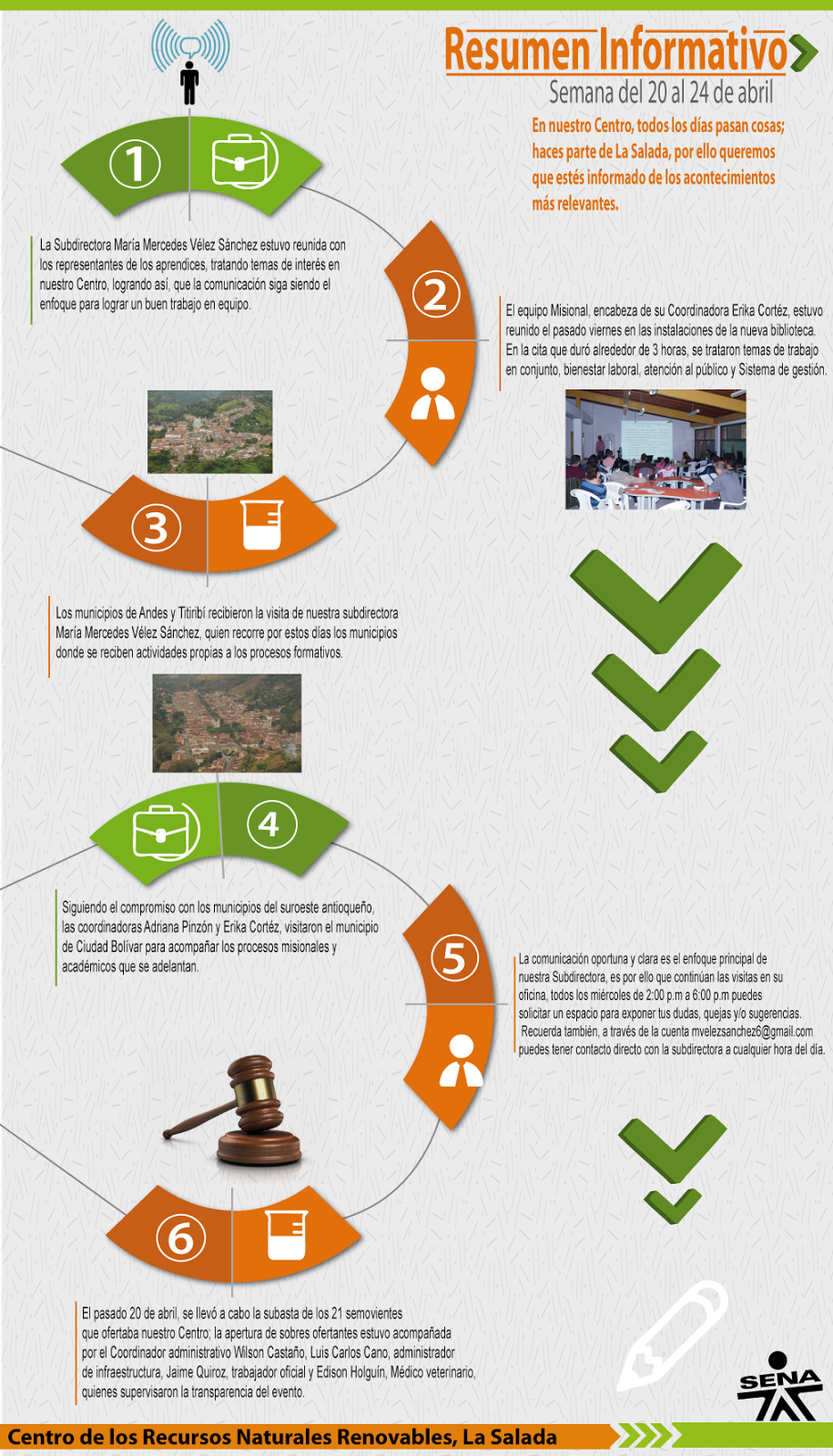 Centro De Los Recursos Naturales Renovables La Salada 2015 04 26