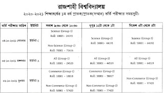 RU admission test sest plan 2021