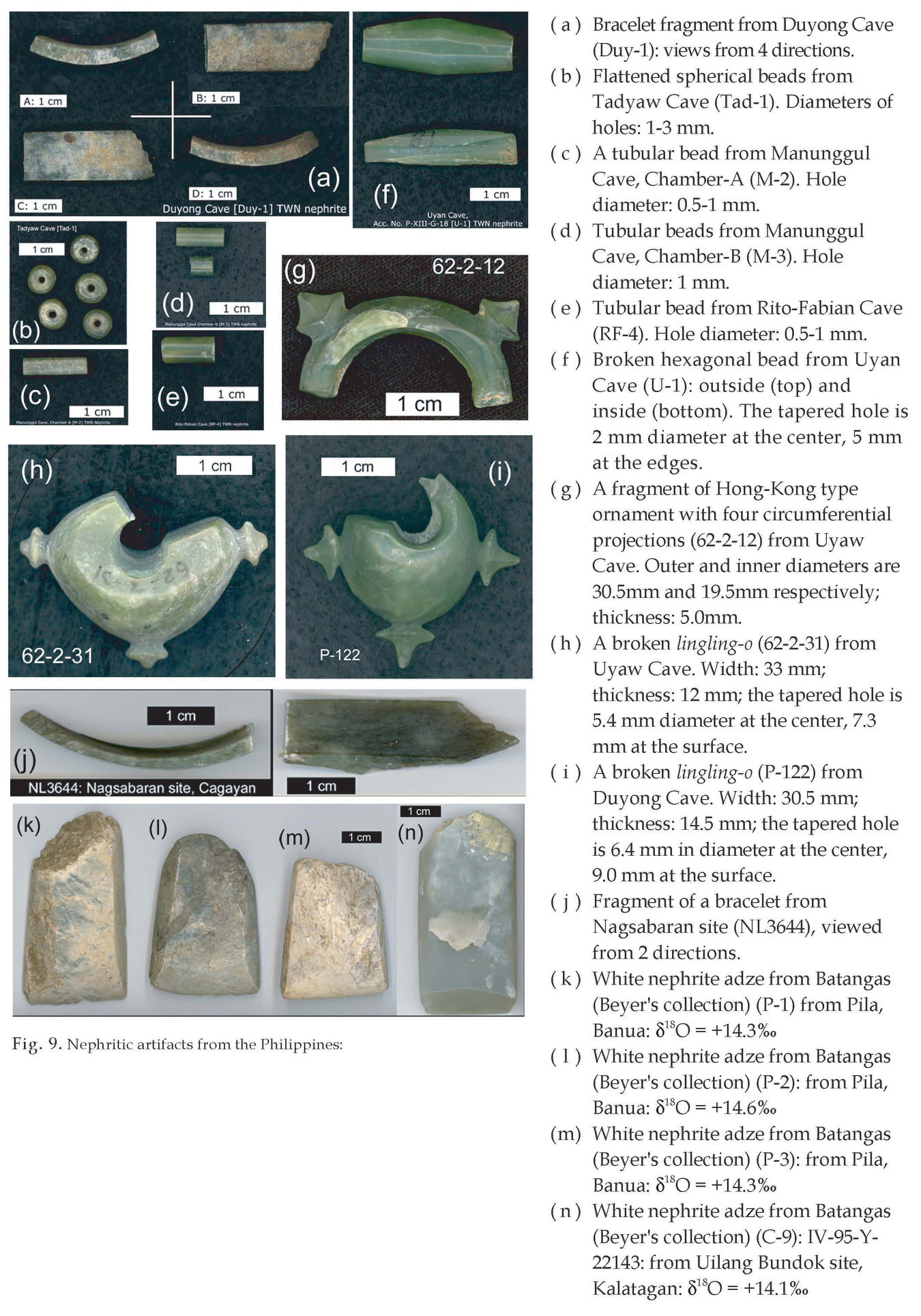 Philippine Nephrite artifacts