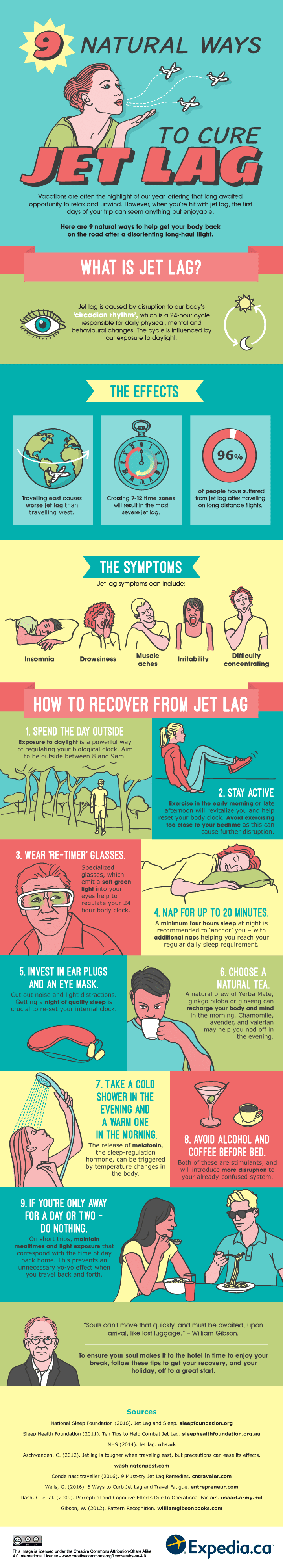 9 natural ways to cure jet lag infographic Visualistan