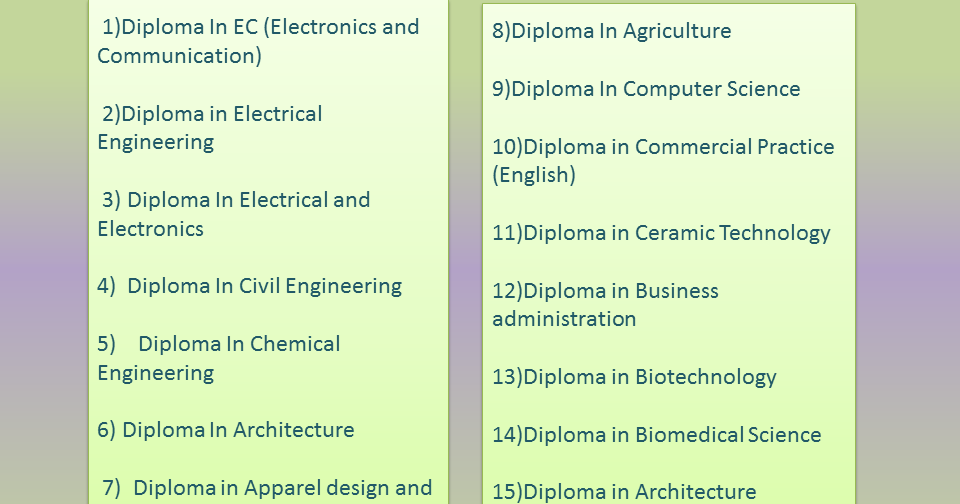 Diploma Courses after 10 Class Suprimoguidance diploma-courses-after-10-class-suprimoguidance