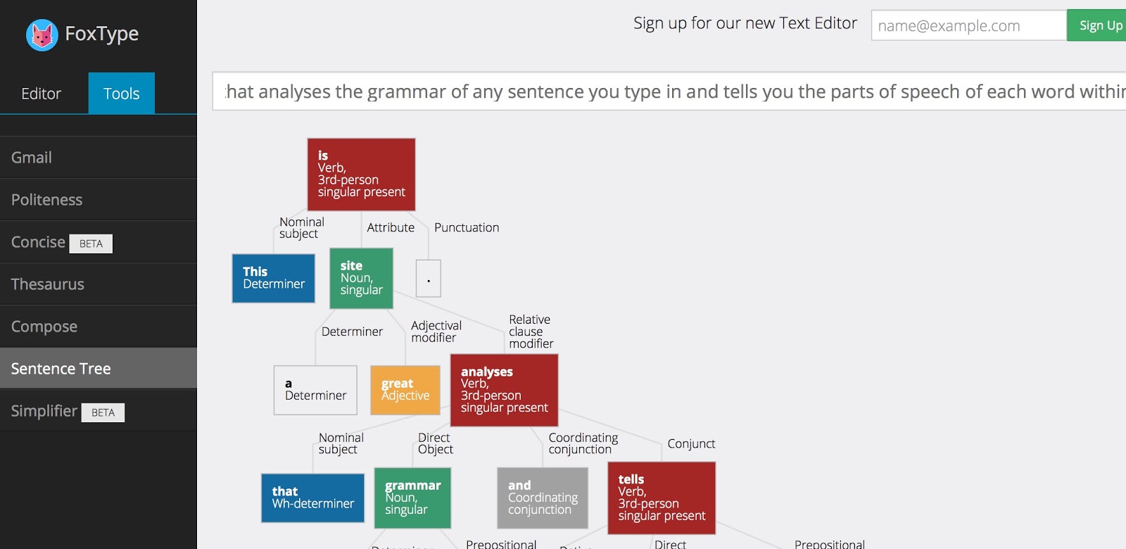 epub islamist rhetoric language