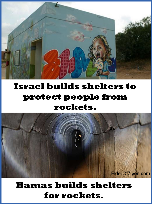 Shelters