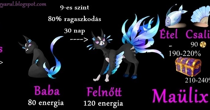 Eldarya Segitsegek Maulix