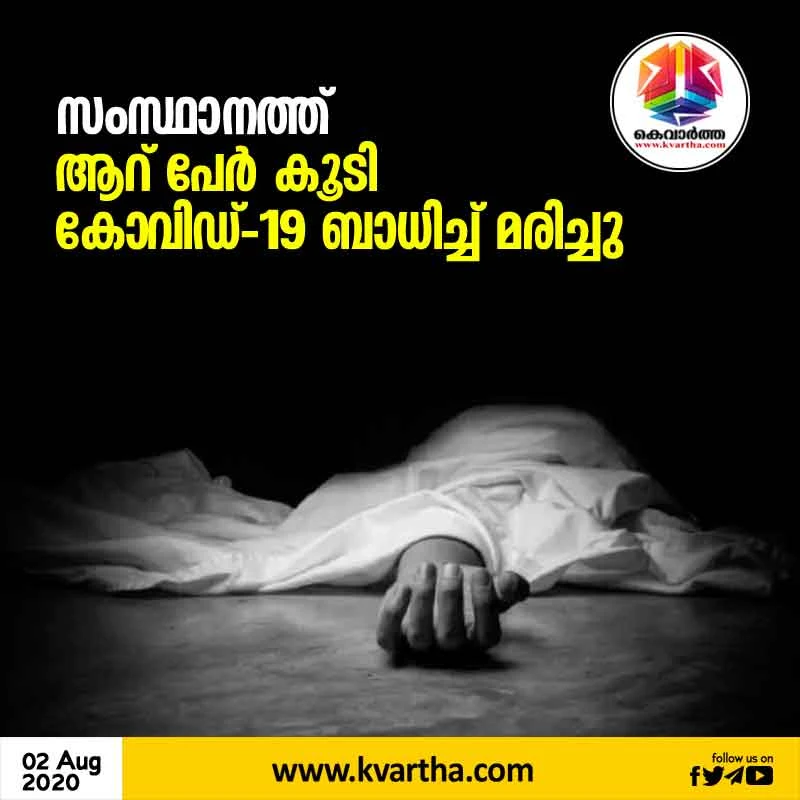 Six deaths due to Covid-19 in Kerala, Thiruvananthapuram, News, Health, Health & Fitness, Dead, Kasaragod, Kannur, Malappuram, Kerala.