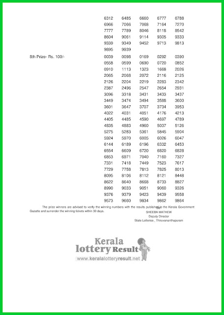 LIVE: Kerala Lottery Result 07-03-2020 Karunya KR-438 Lottery Result
