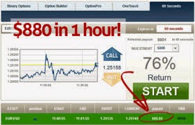 Free binary options trading software