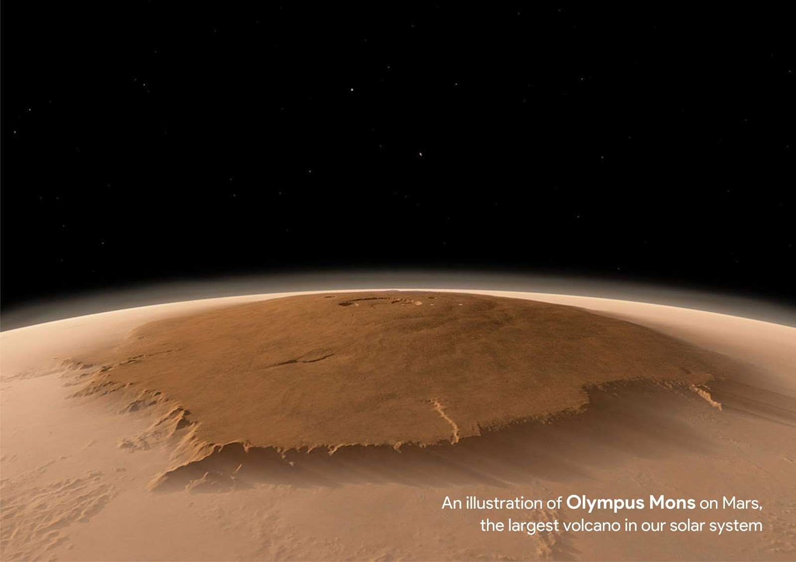 Высочайшая гора солнечной системы находится. Гора Олимп на Марсе высота. Олимпус Монс на Марсе. Вулкан Olympus Mons. Вулкан Олимп на Марсе.