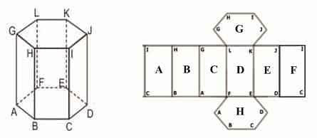 Soal Matematika Tentang Luas Permukaan Prisma Dan Tabung Liang Solusi